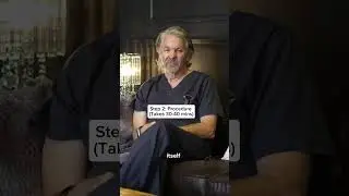 So how long does a male enhancement procedure take?