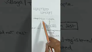 percentage election concept 🔥🔥🔥 #shorts #election