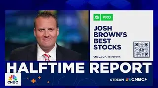 Josh Brown's Best Stocks in the Market: Hilton Worldwide