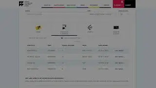 Adding visual contributions to your ALCS account