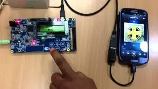 Cypress USB Audio Solution for Android