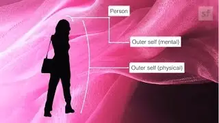 Spiritual Clothes Reflect Our True Character &ndash; S&L Short Clips