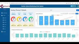 🔥 50% Energy Saving in Fire Hydrant System | Real Case Study | Safe Hydra