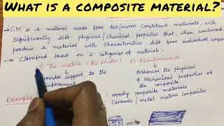 Что такое композитный материал?