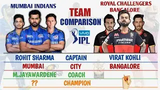 MI vs RCB Team Comparison 2021 ||Who's Better? RCB Or MI? || Matches, Win, Lost, Champion, Captain||