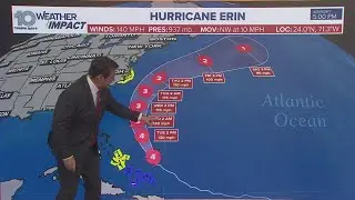 Tracking the Tropics: Tropical Storm Watch in place for the Outer Banks due to Hurricane Erin
