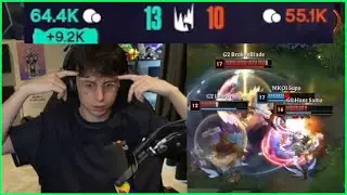 Caedrel Has NEVER Seeen This Before | 10K Gold Lead Evaporates Within 3 Minutes