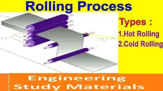 Rolling Process | HOT Rolling | COLD Rolling | Explanation | PPT | ENGINEERING STUDY MATERIALS