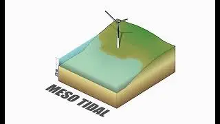 SketchUpAnimation | Coastal Mesa Tidal Analysis