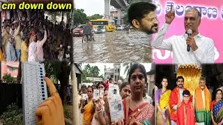Morning News | 26th September 2025 | Hyderabad, Telangana
