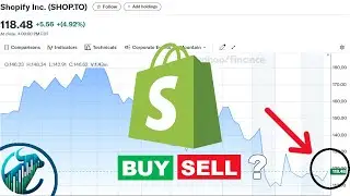 Shopify Stock: Is It Heading Lower?