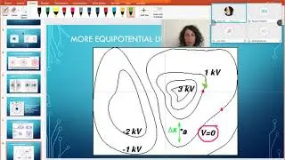 Recorded session - PHY306 - Lab 1 - 2 - September 21, 2020 (second part)