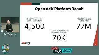 State of Open edX Address
