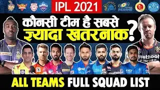 IPL 2021all team squads // ipl 2021 // Cric8 TV //