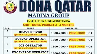 MADINA GROUP JOB  FOR QATAR, M-Ph. 94183-81725, 98161-71358, @foreignemploymentinfo.vaca7070
