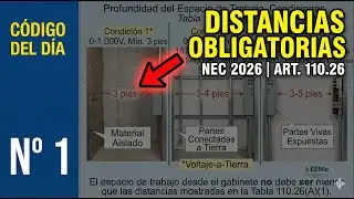 Espacios de trabajos para Equipos Electricos.Articulo 110.26 NEC. N°1