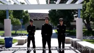 The Doppler Effect