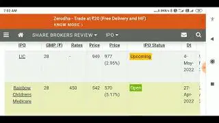 IPO GMP LIVE | IPO GMP TODAY | RAINBOW CHILDREN'S MEDICARE &bull;  CAMPUS ACTIVEAWEAR &bull; LIC IPO &bull;