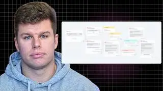 Поток ManyChat, который восстанавливает брошенные корзины