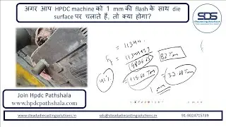 Hpdc Machine Tie Bar Load Calculation II Hindi II Hpdc II