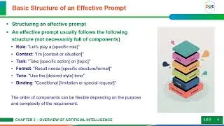 Effective prompt writing techniques