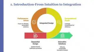 ICDTDE2025 &ndash; 480 &ndash; Multi-Objective Optimization for Daylighting and Energy Efficiency in Tall