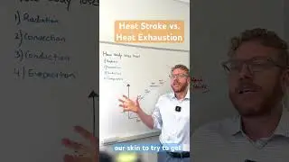 Heat stroke vs. Heat exhaustion in 2mins!