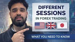 Different Sessions and their Timings in Forex Market | Best time to Trade | fxpranjal