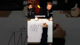 Стратегия торговли ИКТ AMD, которая принесет вам миллионы 🤯