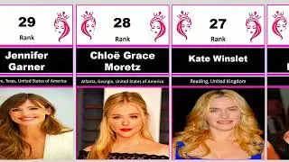 Most Beautiful Women of the World in 2025