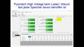 Pylontech High Voltage during charging: Why almost every storage device is affected