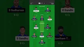 SS vs LKK Match today TNPL Dream11 Prediction Playing XI, Pitch Report, Player Stats & Overall Stats