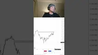 big moves #moneytree #marketanalysis #riskrewardratio