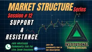 Support and Resistance : Precision Trading with Key Market Levels