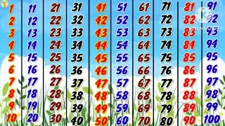 123 100 tak | 1 se 100 tak | 123 Numbers | Numbers | Number | 1 2 3 ginti | Preschool | bacchatv