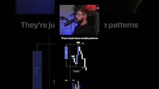 Простая и воспроизводимая торговля, которая работает.