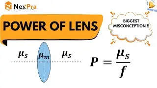 🎯 &ldquo;Power of Lens in a Medium | Biggest Misconception Explained!&rdquo;