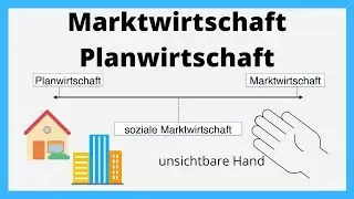 Marktwirtschaft und Planwirtschaft | unsichtbare Hand Adam Smith | einfach erkl&auml;rt
