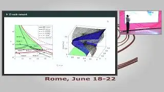 Design of self-excited oscillator networks as nonlinear dynamic sensors - Harry Dankowicz