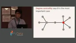 Iain Carmichael, Michael Kim | Open Data, Networks and the Law