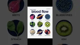 Foods that boost Blood Flow #BloodFlow#Circulation#HealthyCirculation#VascularHealth#CardioHealth