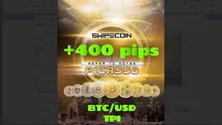 IMarketsLive SwipeCoin Results: Strong Start To January
