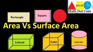 Difference Between Area and Surface Area (Comparison)| Math Dot Com