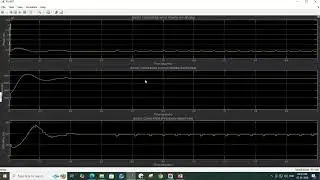 IMPLEMENTATION OF PV SYSTEM FED DC- DC BOOST CONVERTER USING CLOSED LOOP PI CONTROLLER