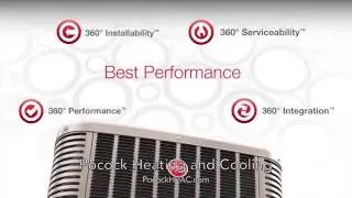 Rheem New Air Conditioner