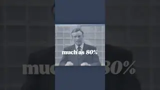 The 80 - 20 Rule | Brian Tracy.