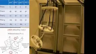 Cable-driven robotic arm --- 2-module arm motion