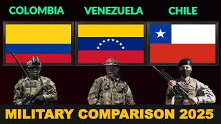 Colombia vs Venezuela vs Chile Military Power Comparison 2025