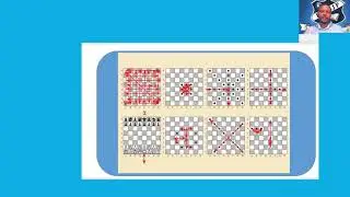 #Auladexadrez #jogodexadrez #Estudarxadrez #xadrezcomojogar #jogodexadrez #xadrezparainiciantes