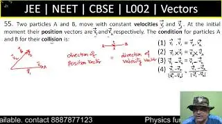 Two particles A and B, move with constant velocities v1 and v2. At the initial moment their position